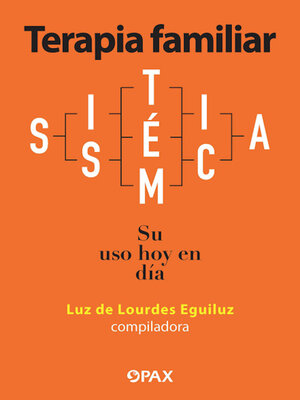 cover image of Terapia familiar sistémica